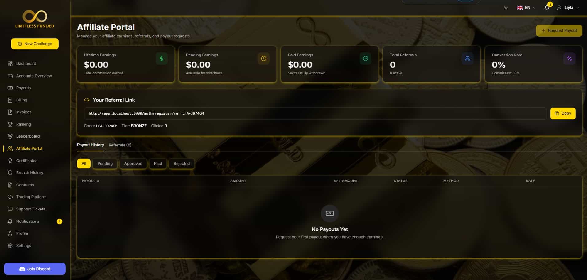 Affiliates